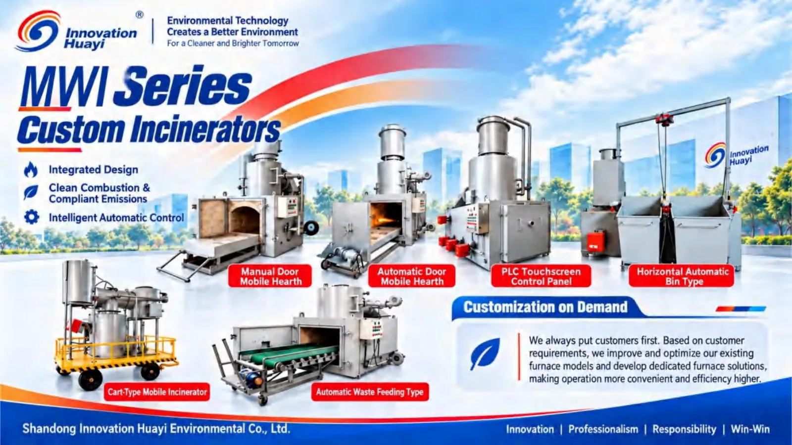 MWI series custom incinerator options